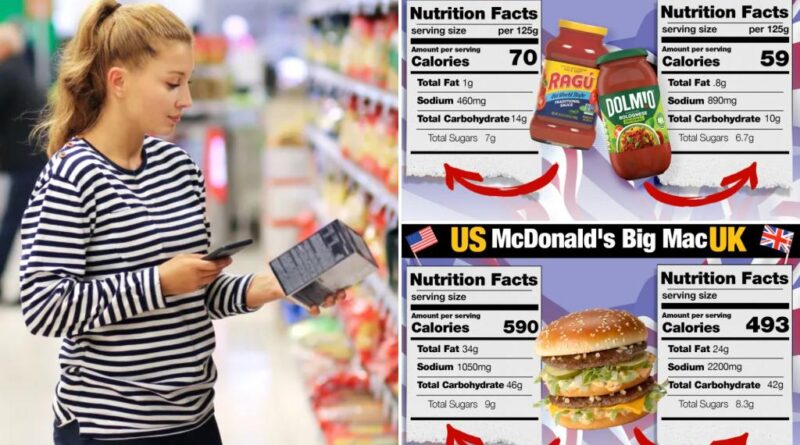 Is the American diet really unhealthy? Pasta style, peanut butter and even Big Macs are reaching their British counterparts